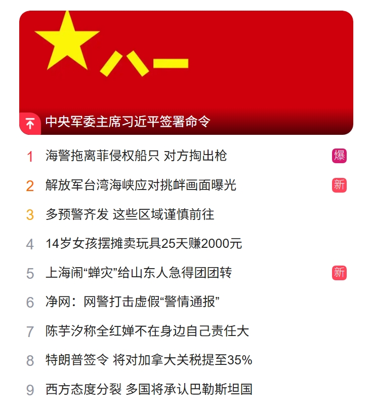 獵頭公司排名