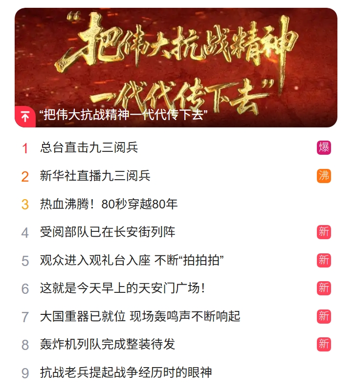 獵頭公司排名