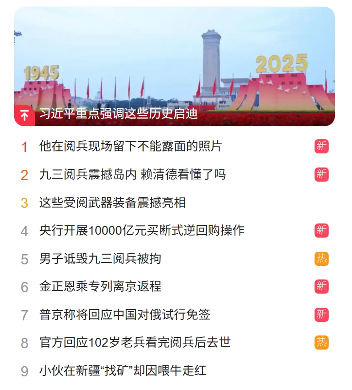 獵頭公司排名